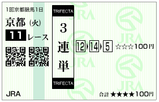 京都金杯③