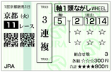 京都金杯①