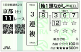新春Ｓ