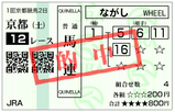京都１２Ｒ（土）