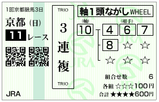 シンザン記念②
