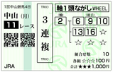 フェアリーＳ