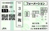 日経新春杯