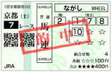 京都７Ｒ（土）