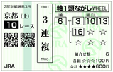 斑鳩Ｓ