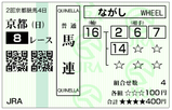 京都８Ｒ（日）