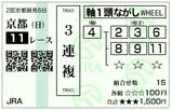 きさらぎ賞